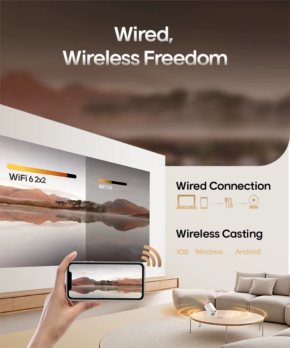 Portable Android Smart Projector — Dual WiFi, Bluetooth, Built-In Streaming Apps