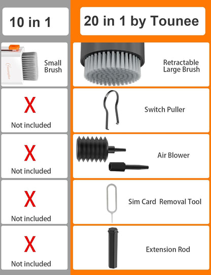 Professional Electronics Cleaning Kit with Retractable Brush and 20-in-1 Multi-Tool, Includes 2.5ml Mist Spray for Cleaning Phones, Tablets, Computers, Monitors, TVs, and Camera Lenses (Black)